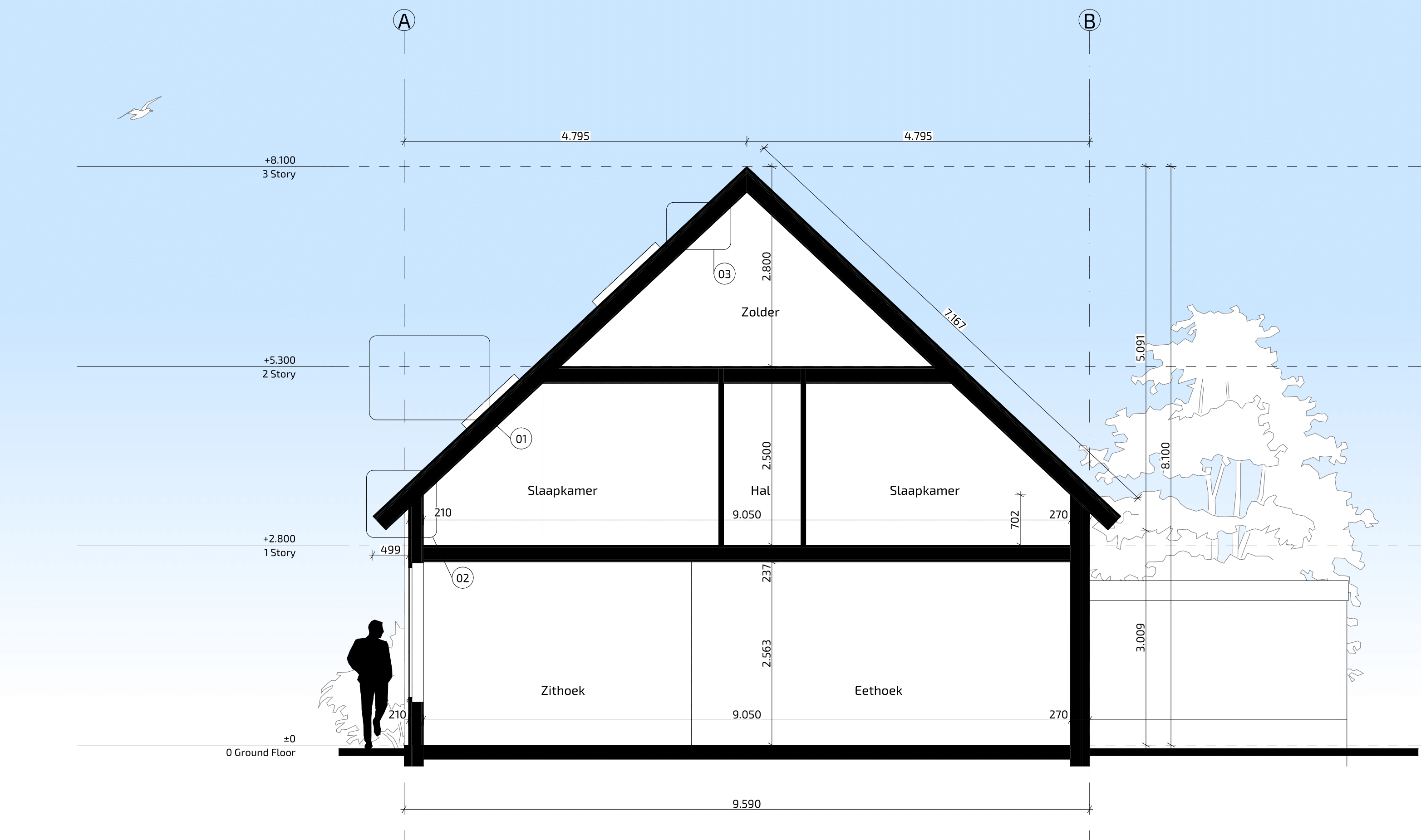 Bestaande doorsnede