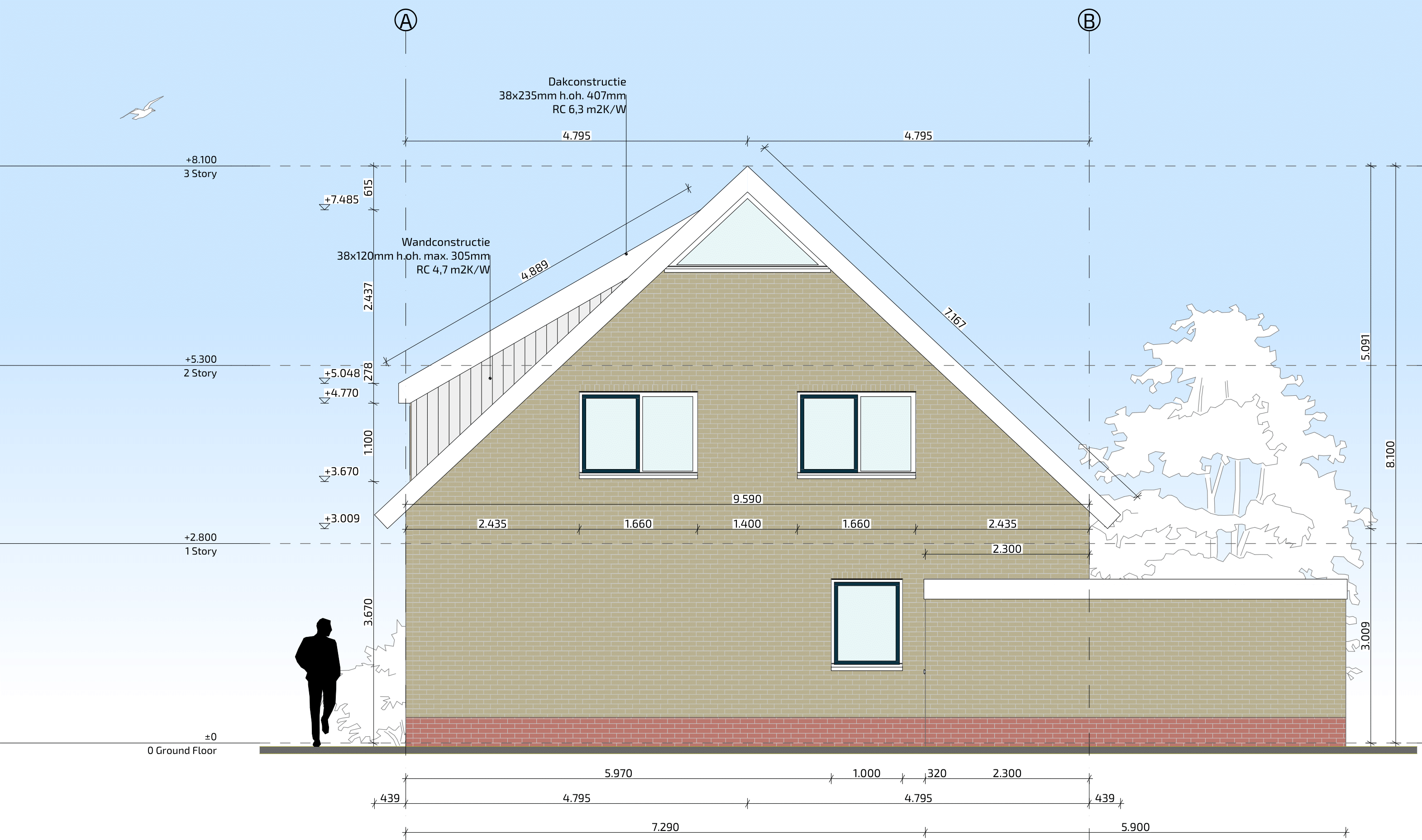 Nieuwe zijgevel