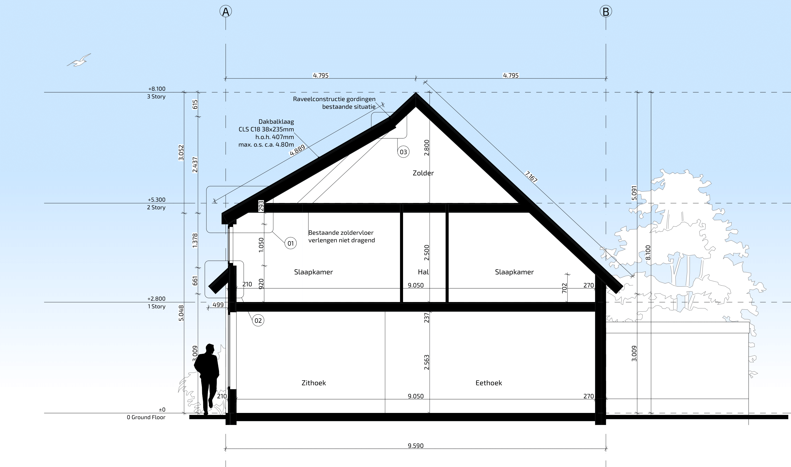 Nieuwe doorsnede