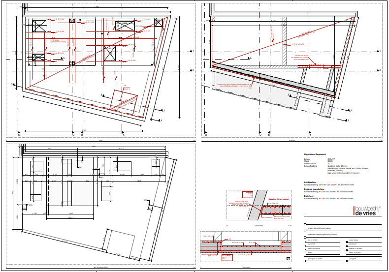 Trafo Ruimte