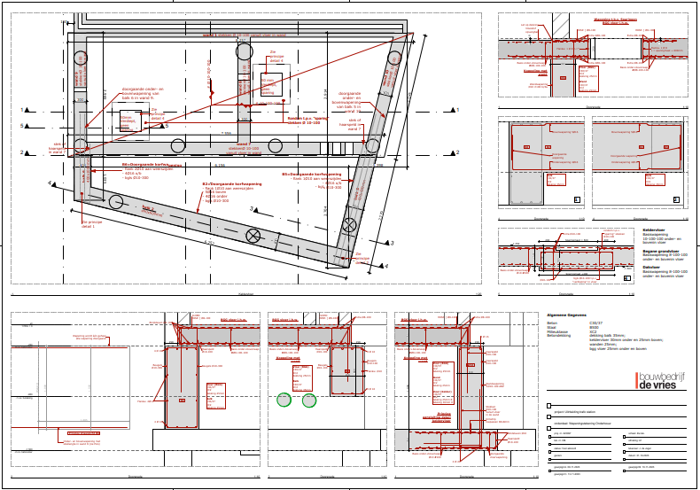 Trafo Ruimte